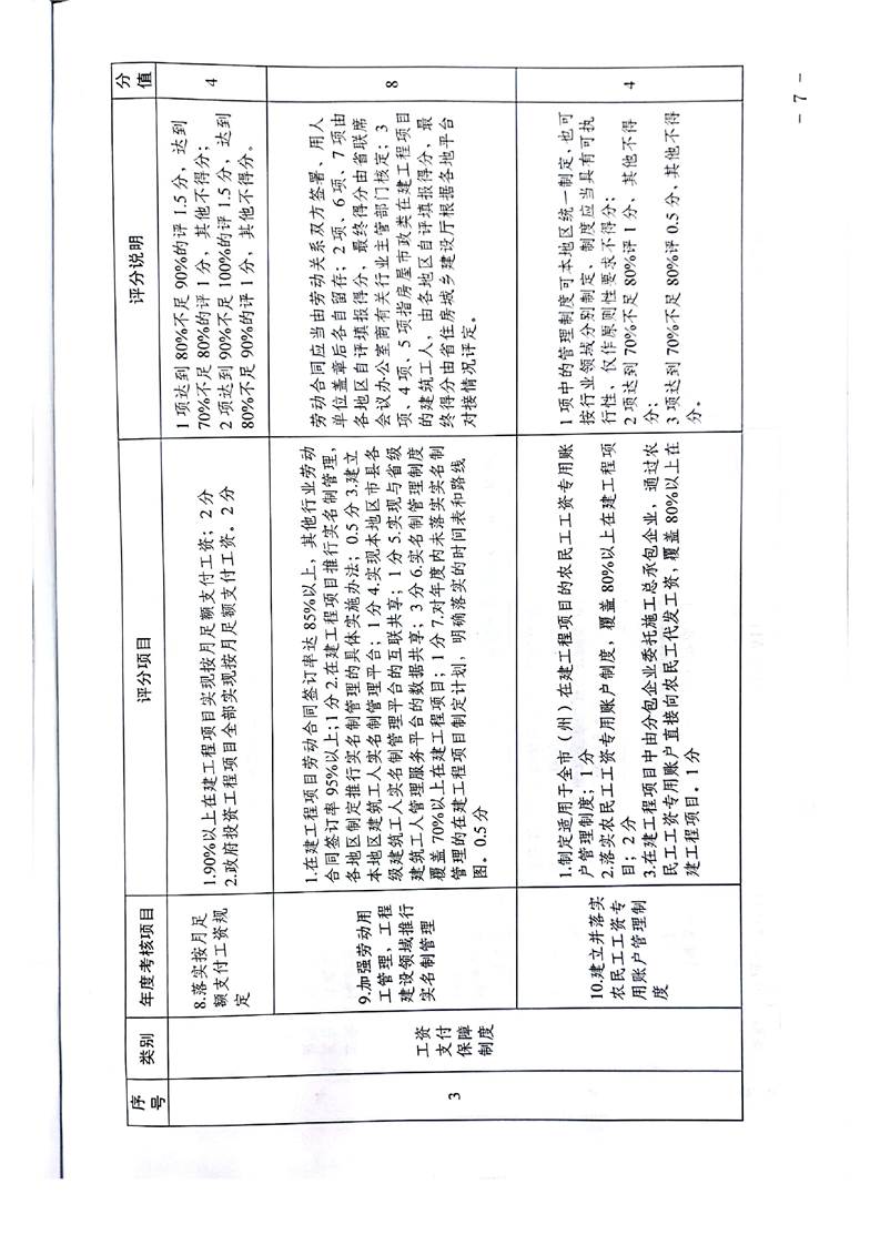 湖南人口普查工资发了吗_中国湖南人口分布图