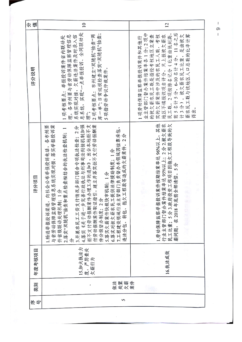 湖南人口普查工资发了吗_中国湖南人口分布图