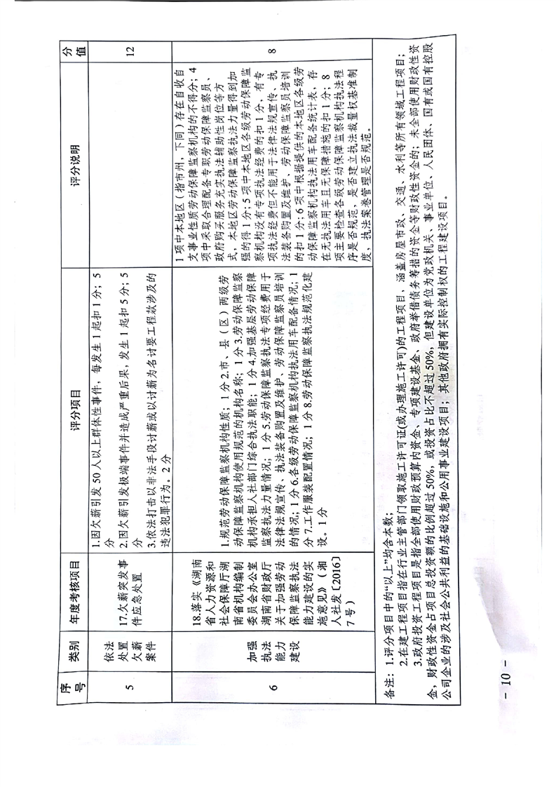 湖南人口普查工资发了吗_中国湖南人口分布图